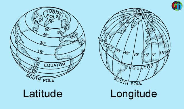 earth in hindi, latitude and longtude in hindi