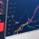 Derivatives in Stock Trading